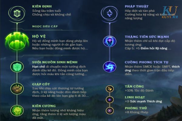 Bảng bổ trợ Lissandra